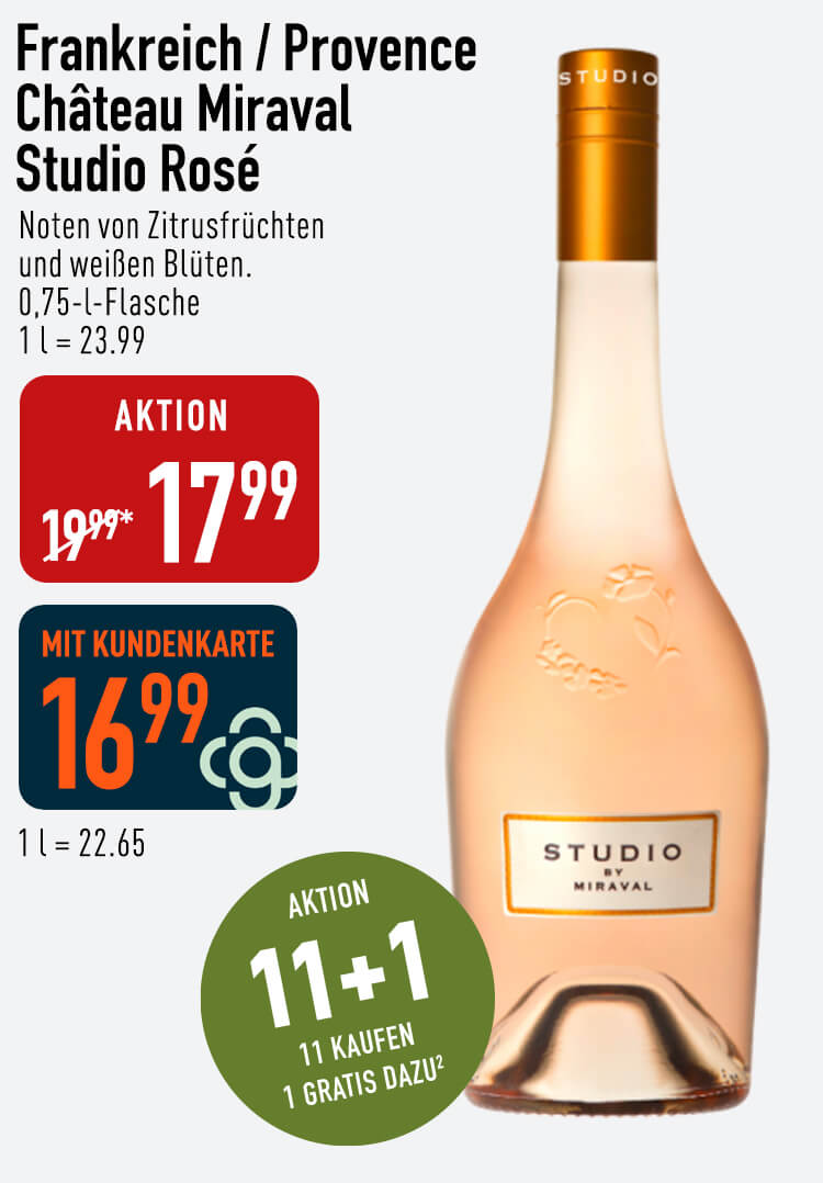 Günstiger einkaufen mit der GALERIA Kundenkarte